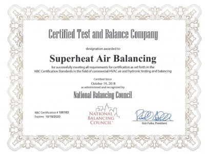 NBC Certified SABCO<br />Expires 10/19/2020